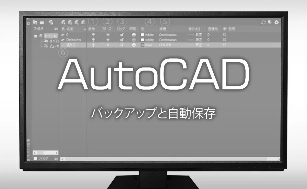 Autocad For Mac 文字の書式設定